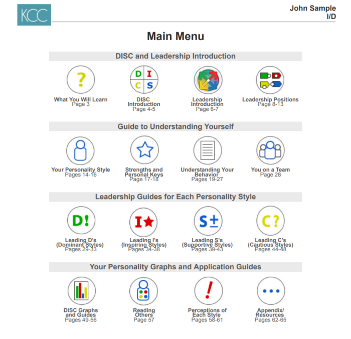 DISC (What’s Your Color?) – Leadership Report - Image 2