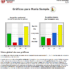 DISC (¿Cuál es su color?) – Informe Clásico – Image 3